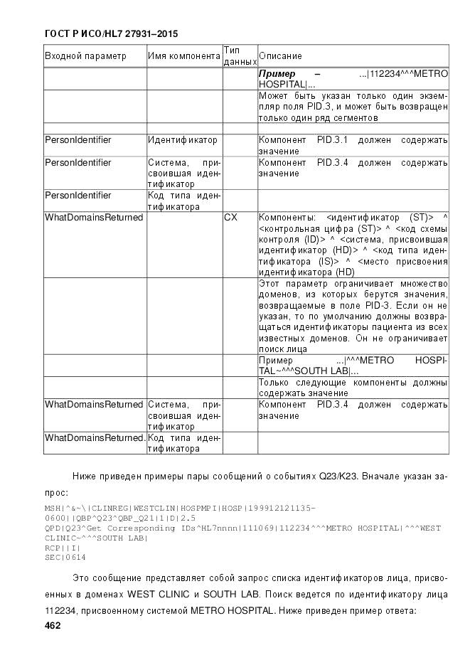 ГОСТ Р ИСО/HL 7 27931-2015, страница 469